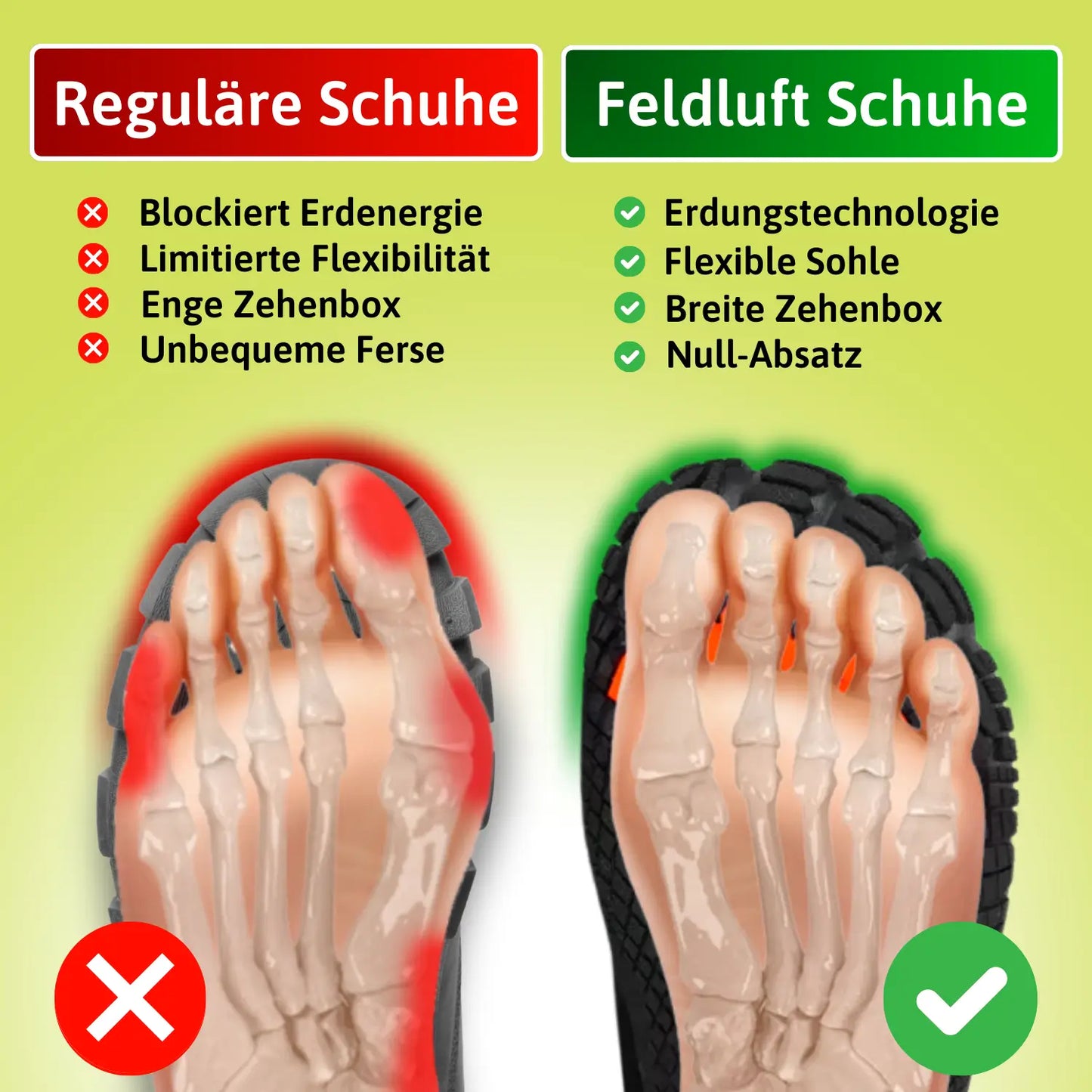 Eco Ground™ – Kupfer-geerdete Barfußschuhe für natürliche Balance Unisex