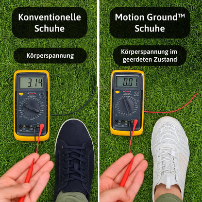 Eco Ground™ – Kupfer-geerdete Barfußschuhe für natürliche Balance Unisex